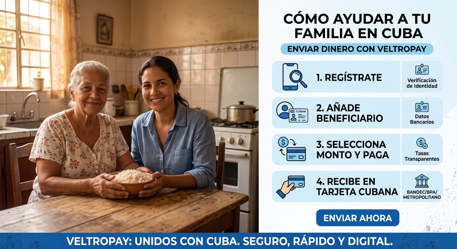 La crisis del arroz en Cuba y cómo ser el salvavidas de tu familia con Veltropay
